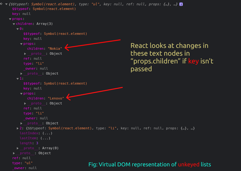 vdom-unkeyed-lists